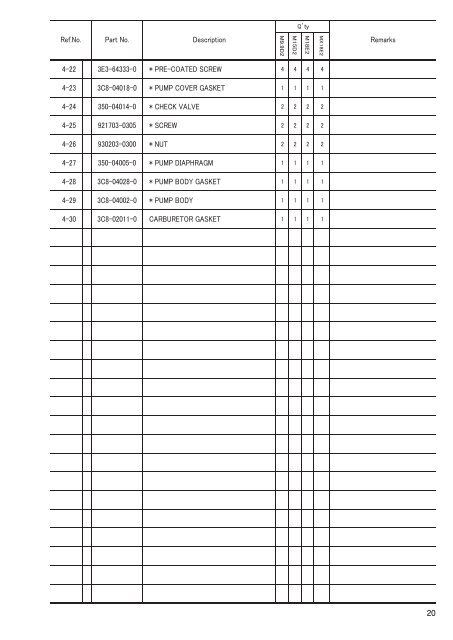 MX18E2 M 9.9D2 15D2 18E2 - Tohatsu