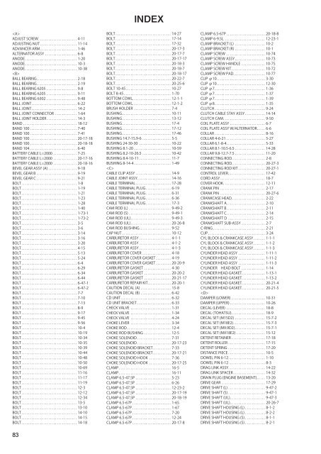 MX18E2 M 9.9D2 15D2 18E2 - Tohatsu