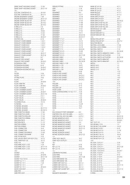 MX18E2 M 9.9D2 15D2 18E2 - Tohatsu