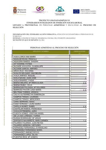 Listado admitidos al proceso de selecciÃ³n, curso del poniente.