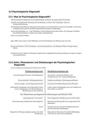3.5 Psychologische Diagnostik - Twoday