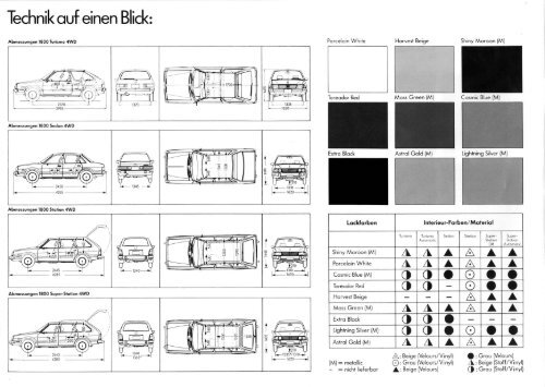 Technische Daten (pdf) - Subaru