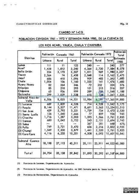 inventario, evaluaciÃ³n y uso racional de los recursos naturales de la ...