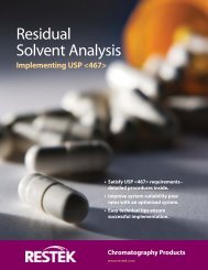 Residual Solvent Analysis Implementing USP - Restek Corporation