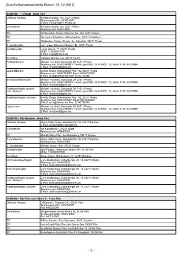 - 1 - Anschriftenverzeichnis Stand: 30.09.2012
