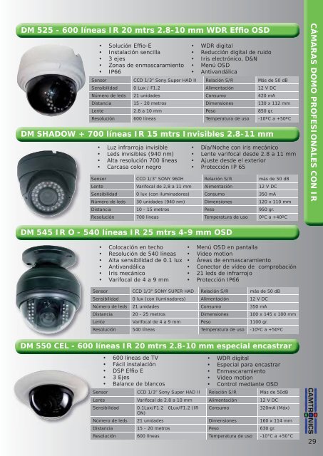 CATALOGO CCTV AUTA 2012p.pdf