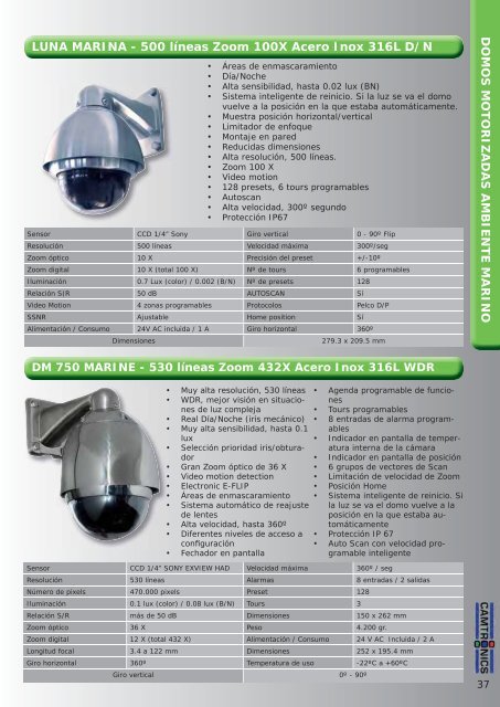 CATALOGO CCTV AUTA 2012p.pdf