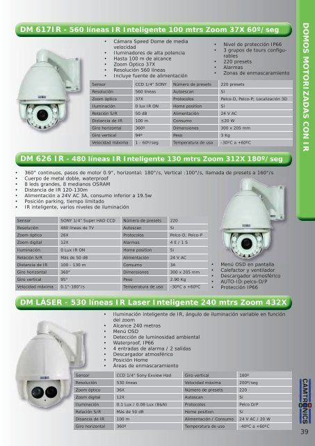 CATALOGO CCTV AUTA 2012p.pdf