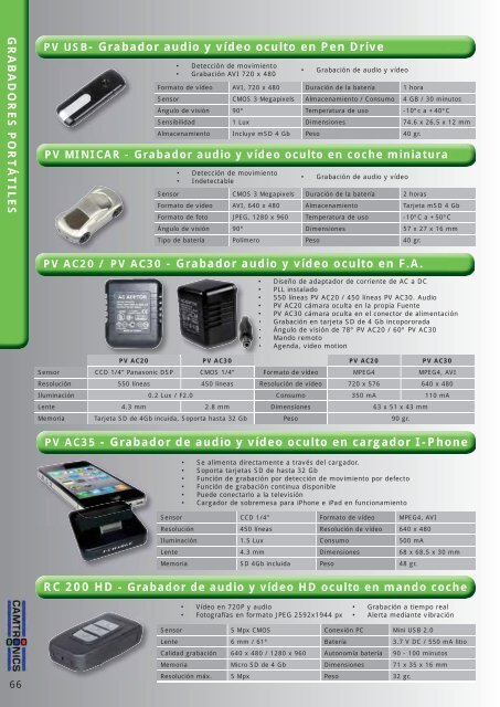 CATALOGO CCTV AUTA 2012p.pdf