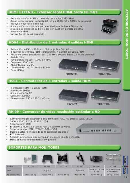CATALOGO CCTV AUTA 2012p.pdf