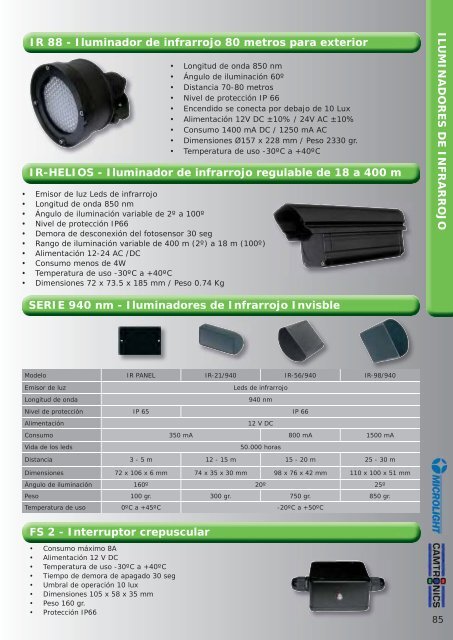 CATALOGO CCTV AUTA 2012p.pdf