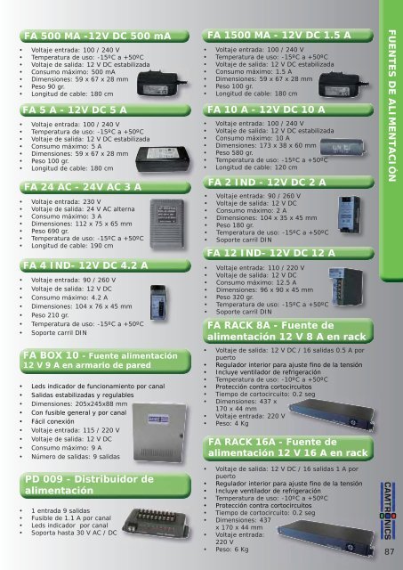 CATALOGO CCTV AUTA 2012p.pdf