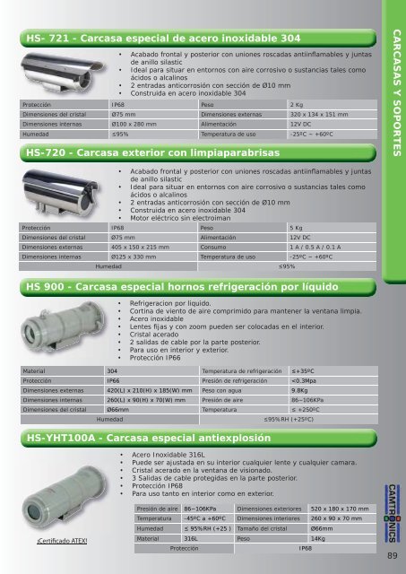 CATALOGO CCTV AUTA 2012p.pdf