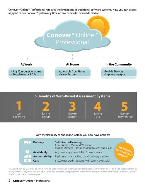 Assessment - Conover Company