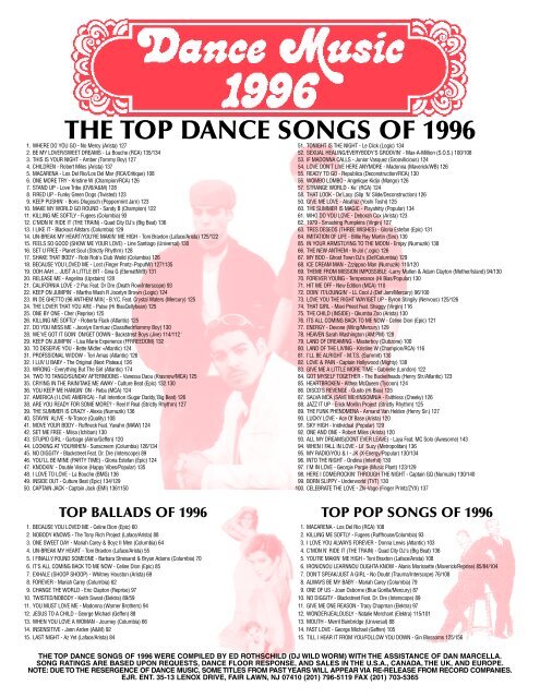 Dance Music 1996 Qxd Djwildworm Com yumpu