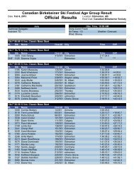 Age Group - Canadian Birkebeiner Ski Festival