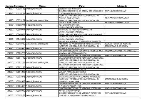 Edital Autos Judiciais Findos 2009-I Santa Cruz do Sul