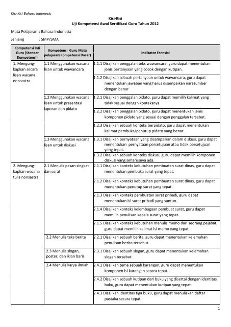 Bahasa Indonesia - p3g-unm