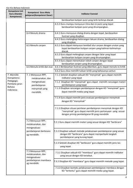 Bahasa Indonesia - p3g-unm