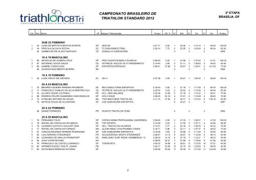 CAMPEONATO BRASILEIRO DE TRIATHLON STANDARD ... - CBTri