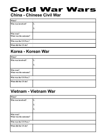 Cold War Wars Note Chart