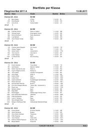 Startliste per Klasse