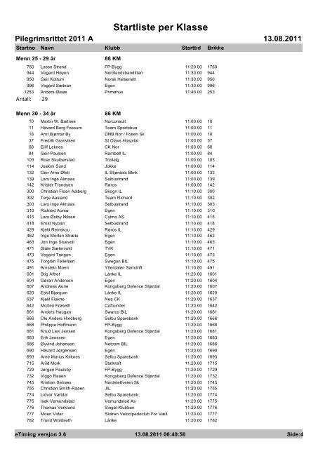 Startliste per Klasse