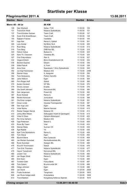 Startliste per Klasse