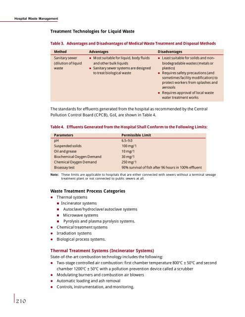 Health Policy Issues and Health Programmes in ... - Amazon S3