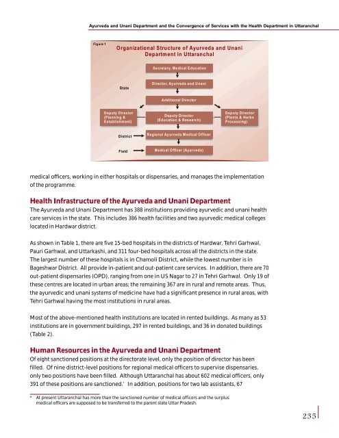 Health Policy Issues and Health Programmes in ... - Amazon S3