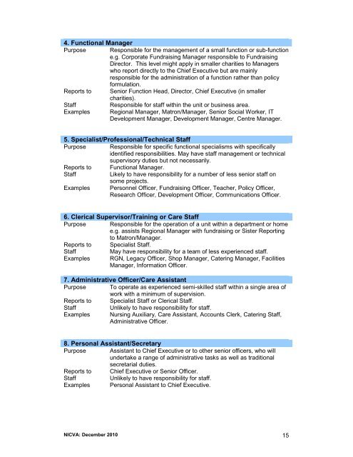 Salary Survey 2010 - Nicva