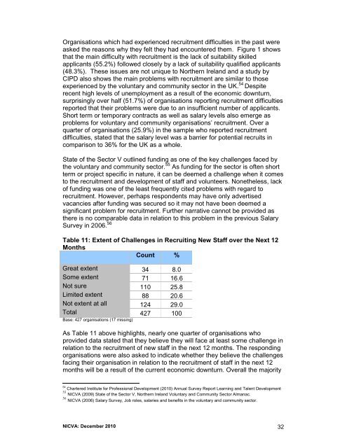 Salary Survey 2010 - Nicva