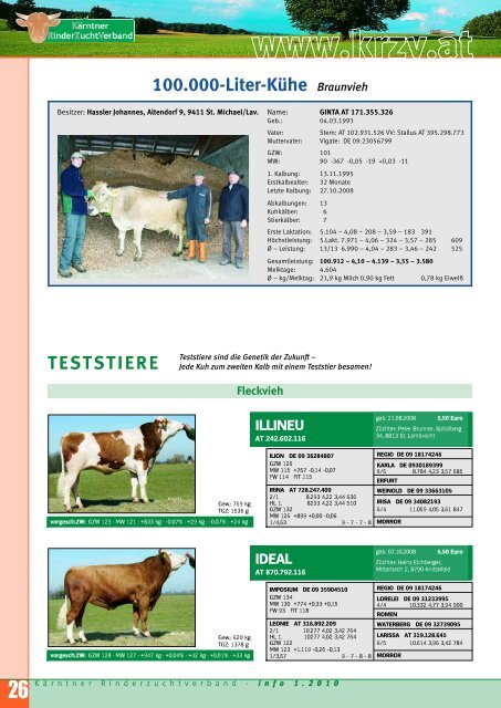 info 1 . 2 0 1 0 - Kärntner Rinderzuchtverband