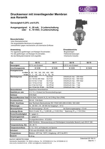 Drucksensor mit innenliegender Membran aus Keramik