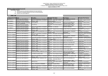 Acesso à lista - Justiça Federal