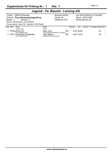 R1 Reiter - reitergebnisse.at