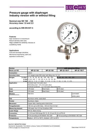 Pressure gauge with diaphragm Industry version with or without filling