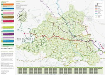 Radplanungskarte - Münsterland