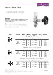 Pressure Gauge Valves - Suchy Messtechnik