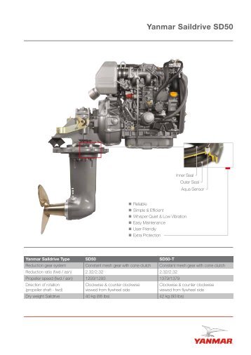 Ford parts manual Ford parts manual