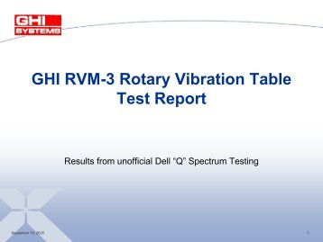 GHI RVM-3 Rotary Vibration Table Test Report - GHI Systems, INC.