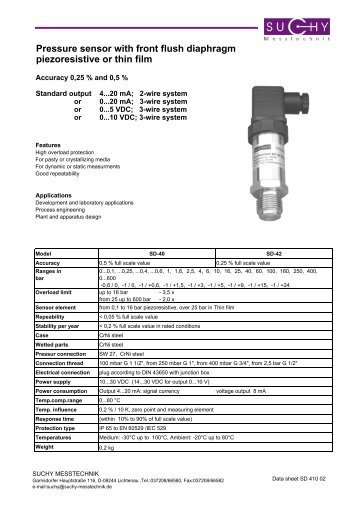 Pressure sensor with front flush diaphragm piezoresistive or thin film