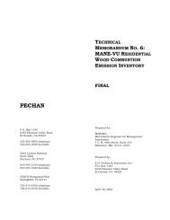 Emissions Inventory Technical Memorandum 6 Final - MARAMA