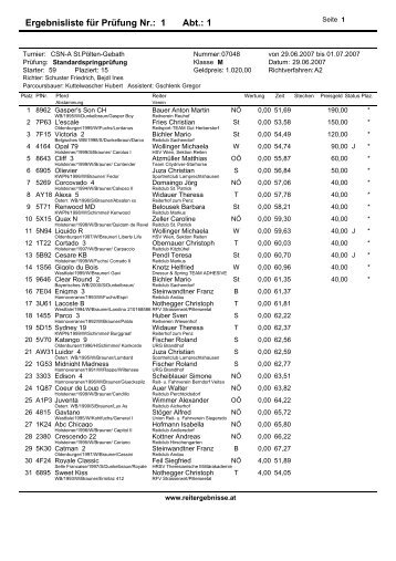 pony grand prix - reitergebnisse.at