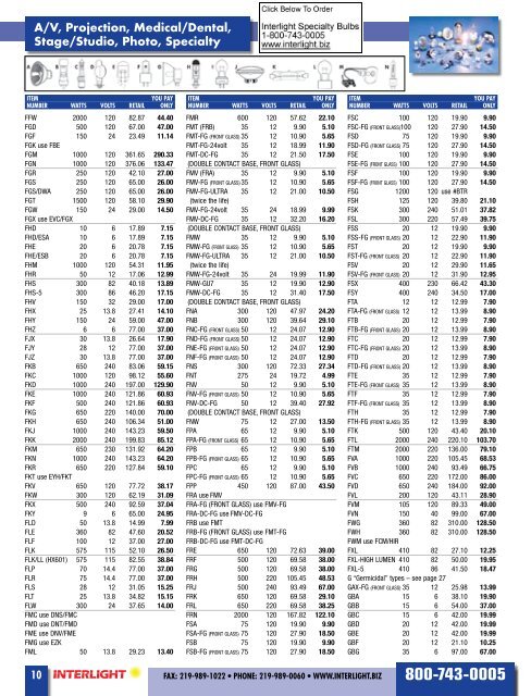 Specialty Light Bulb Reference Catalog - Interlight