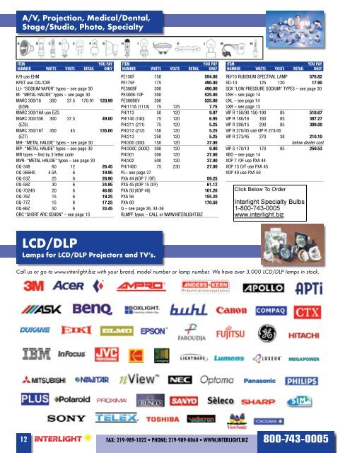 Specialty Light Bulb Reference Catalog - Interlight