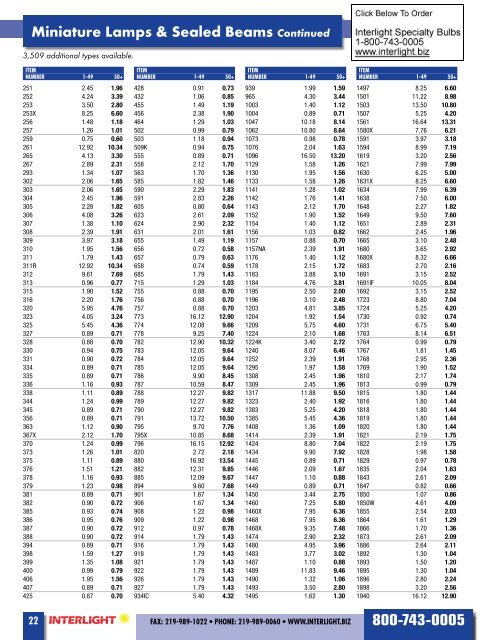 Specialty Light Bulb Reference Catalog - Interlight