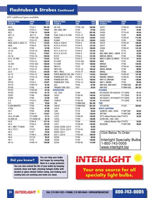 Specialty Light Bulb Reference Catalog - Interlight