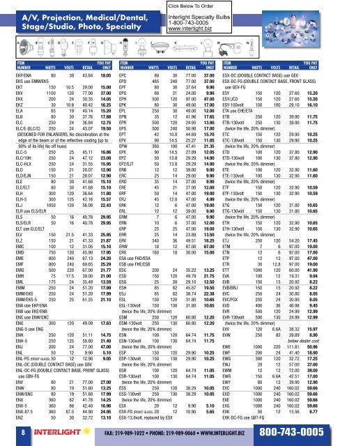 Specialty Light Bulb Reference Catalog - Interlight