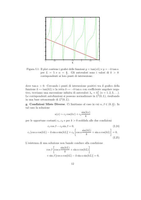 ISTITUZIONI DI FISICA MATEMATICA Corso di 6 Crediti Corso di ...